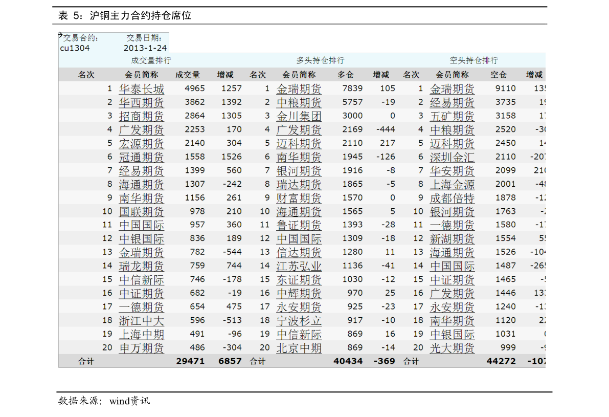 邳州大蒜最新价格行情，机遇与挑战并存的市场动态分析