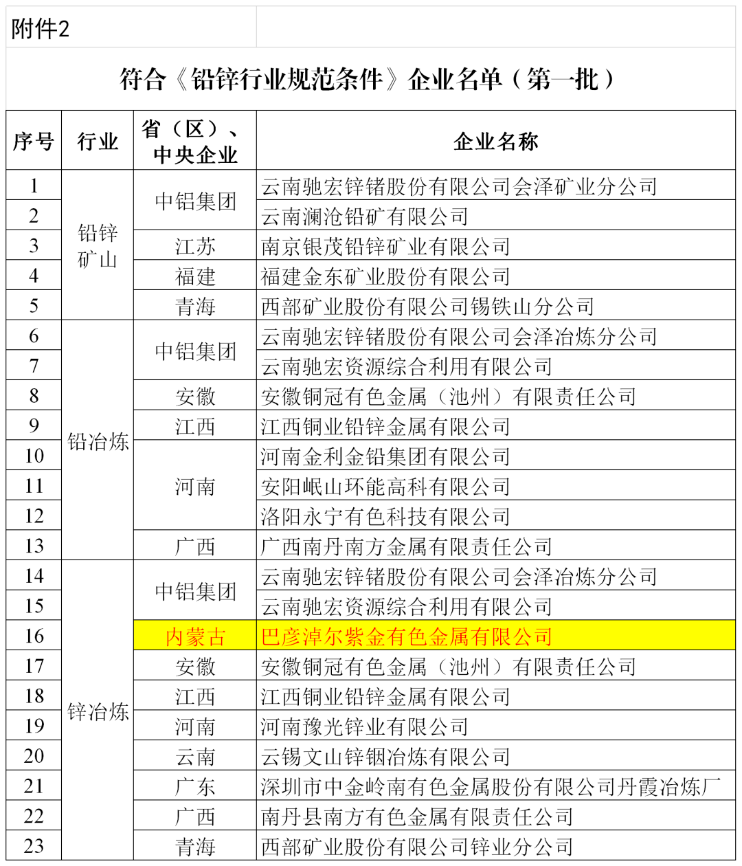 禾辉云文化科技 第133页