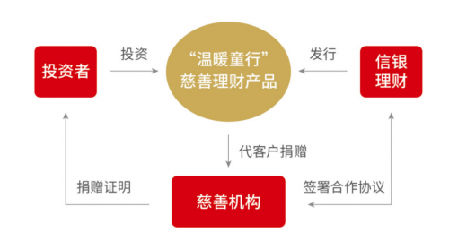 理财新动态与心灵富足之旅，自然美景中的探索与宁静富饶的启程