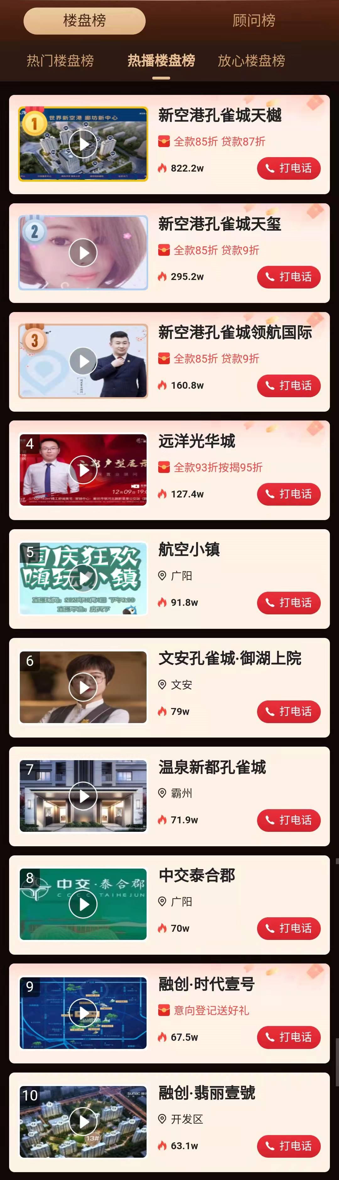 廊坊楼市最新动态深度解析,投资必看指南!