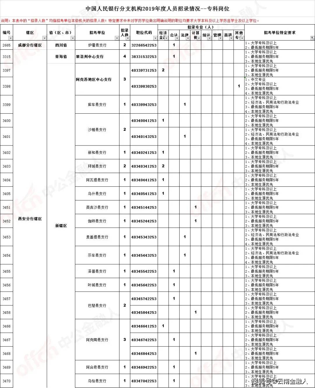 禄口最新招聘信息,禄口的春风与工作的故事