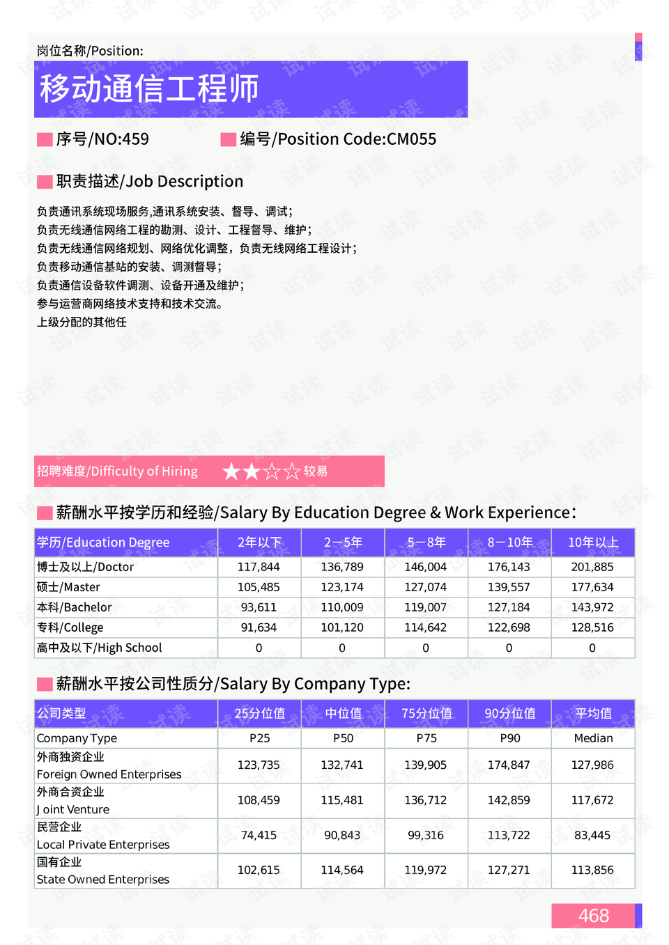 一站式落户 第89页