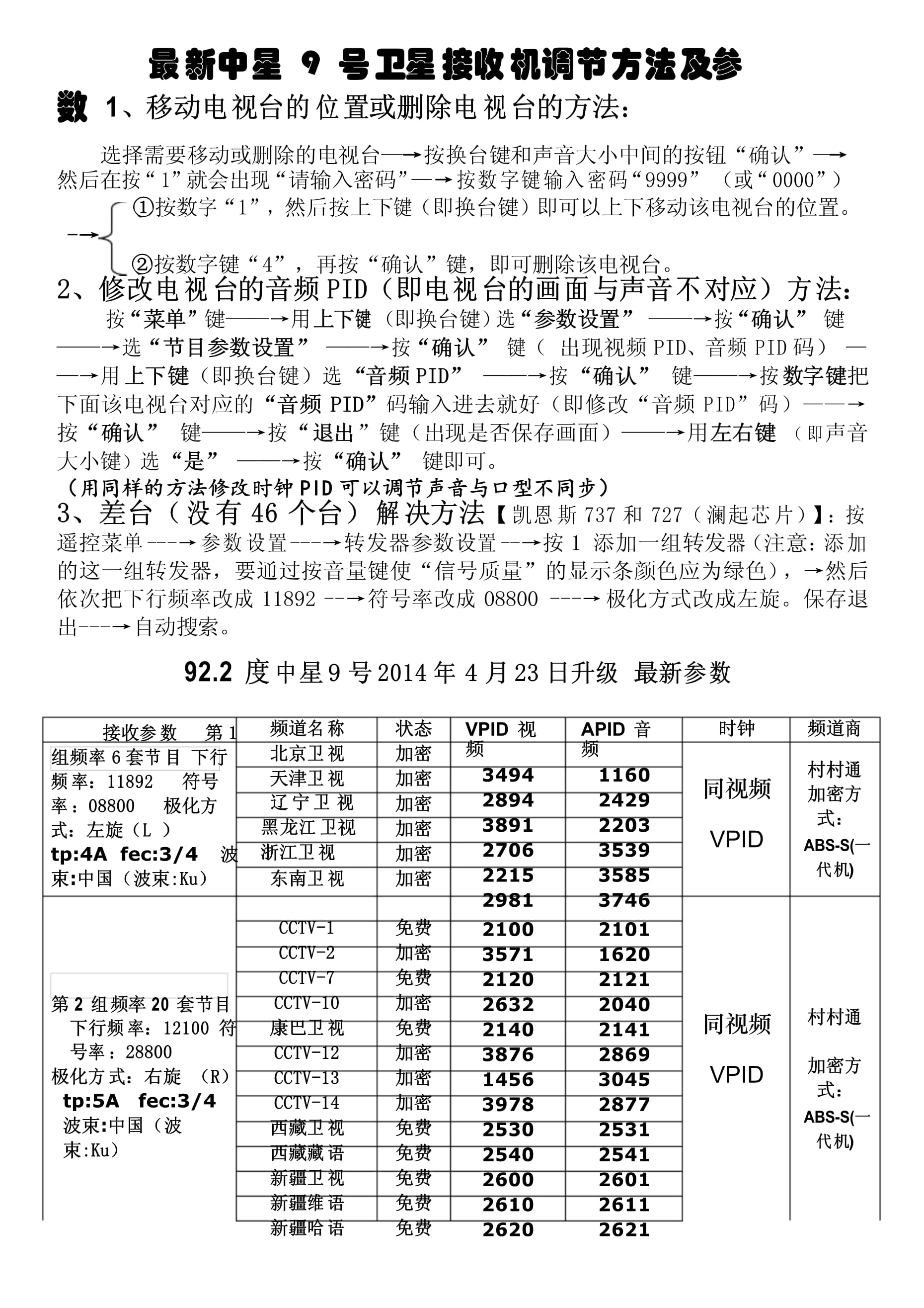 禾辉云文化科技 第120页