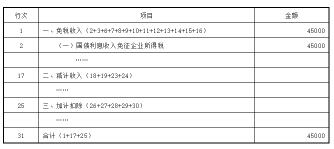 一站式落户 第62页