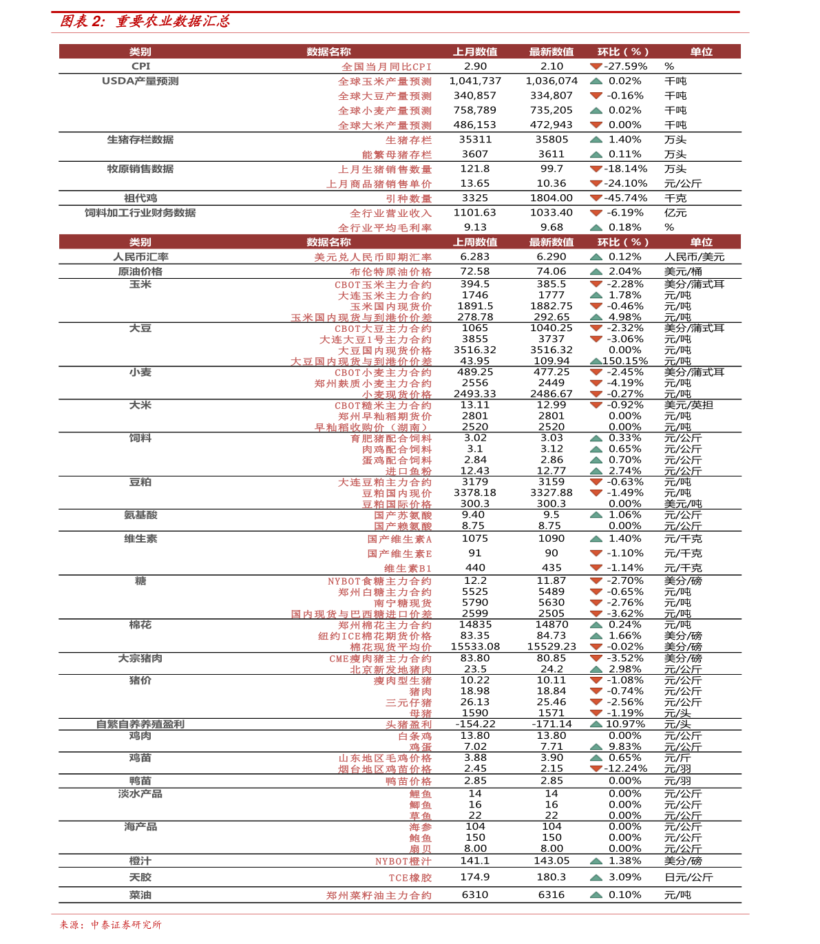 落户咨询 第27页