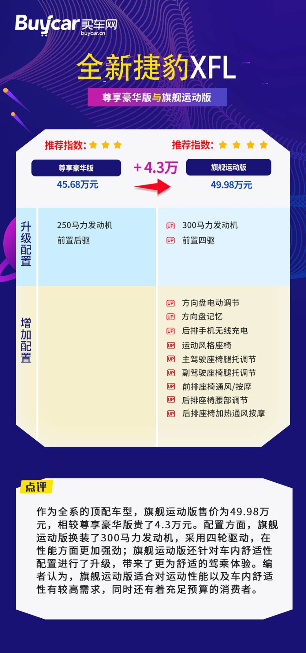 捷豹最新报价,开启一段温馨的购车之旅