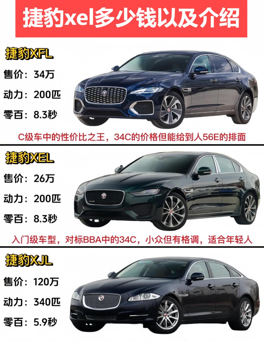 捷豹最新报价,开启一段温馨的购车之旅