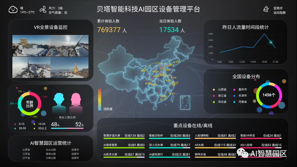 上海禾辉信息 第27页