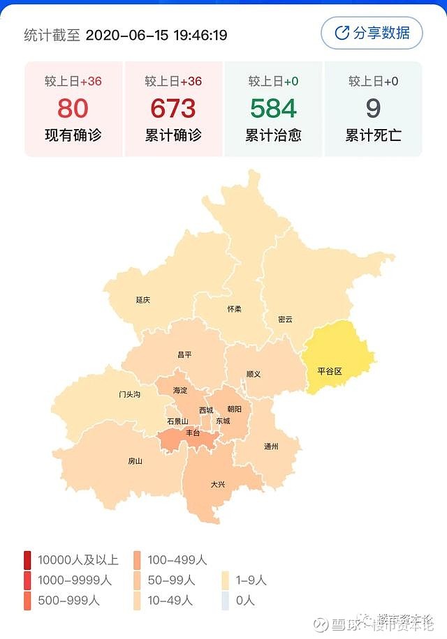 北京疫情最新数据消息揭秘,你必须要了解的关键信息!