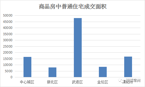 常州最新房贷利率揭秘,购房者关注的焦点解析