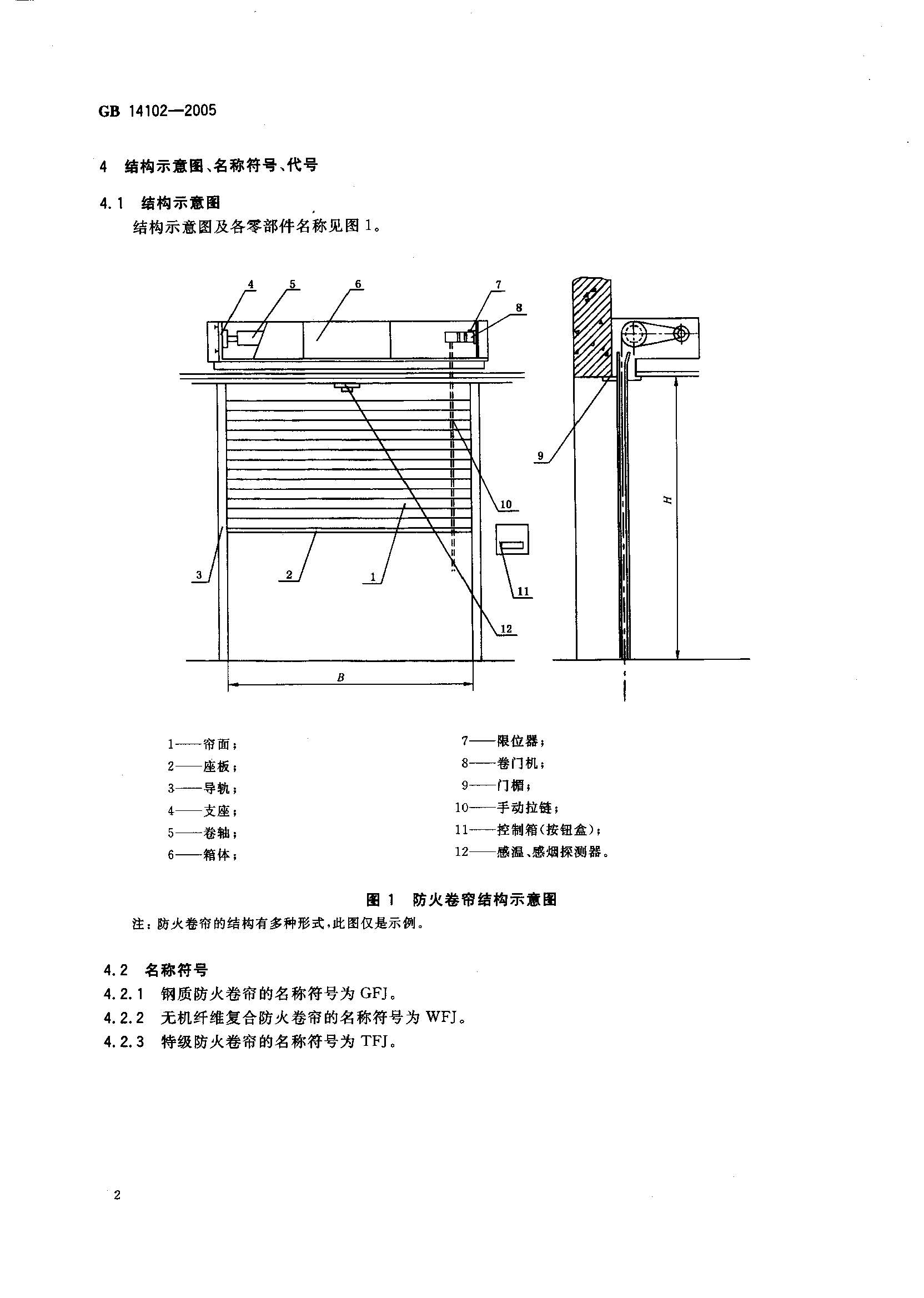 一站式落户 第47页