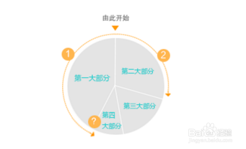 一站式落户 第39页