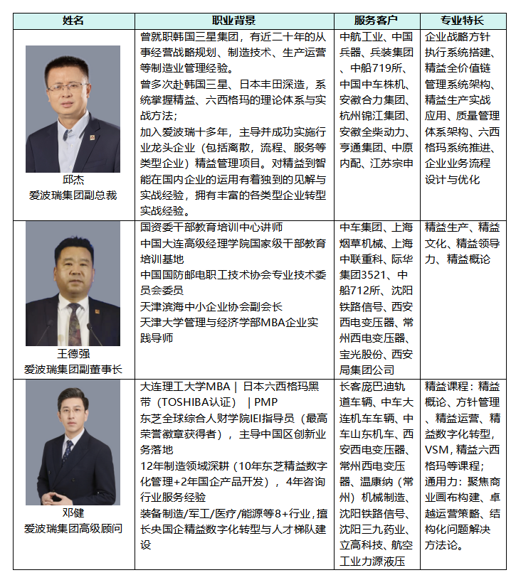 昆明神州天宇最新动态,任务指南与技能学习教程揭秘