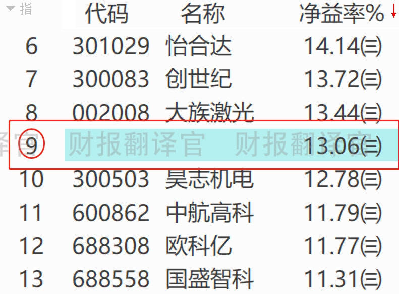 落户咨询 第65页
