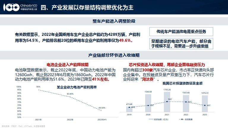 川威集团2017年发展分析，机遇与挑战并存的新消息