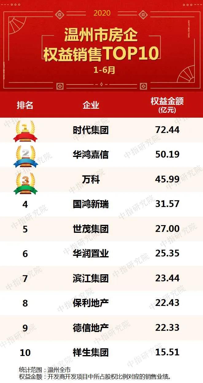 嘉信时代广场最新动态更新
