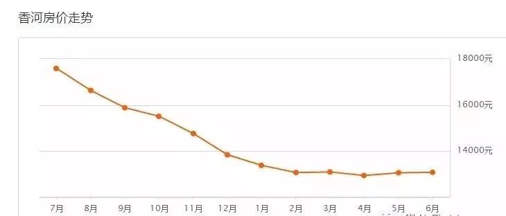 上海禾辉信息 第55页