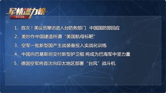 全球最新军事动态速递,国际军事新闻视频一网打尽