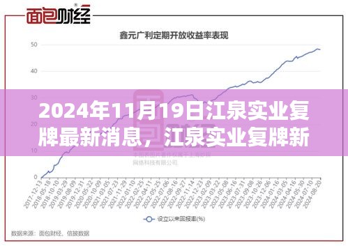 江泉实业重组日常，旧梦新生、友情纽带及最新消息揭秘
