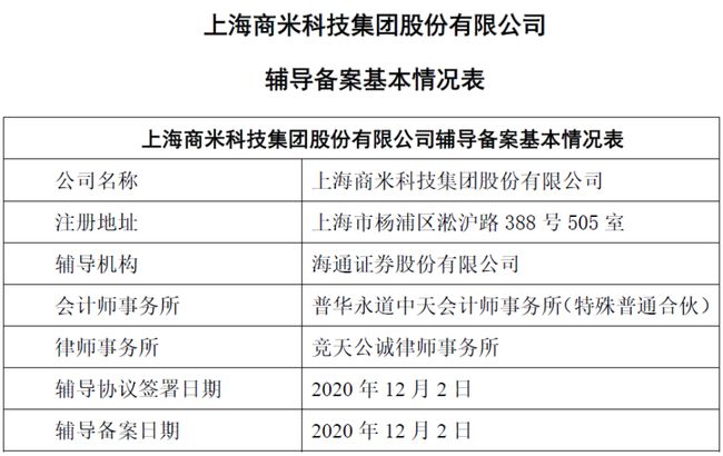 落户咨询 第56页
